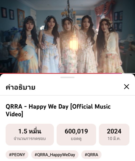 Thumbnail and details page for the QRRA music video 'Happy We Day [Official Music Video]', showing five women in floral dresses with stats: 1.5M views, 600,019 likes, 2024 release, tagged #PEONY, #QRRA_HappyWeDay, #QRRA.