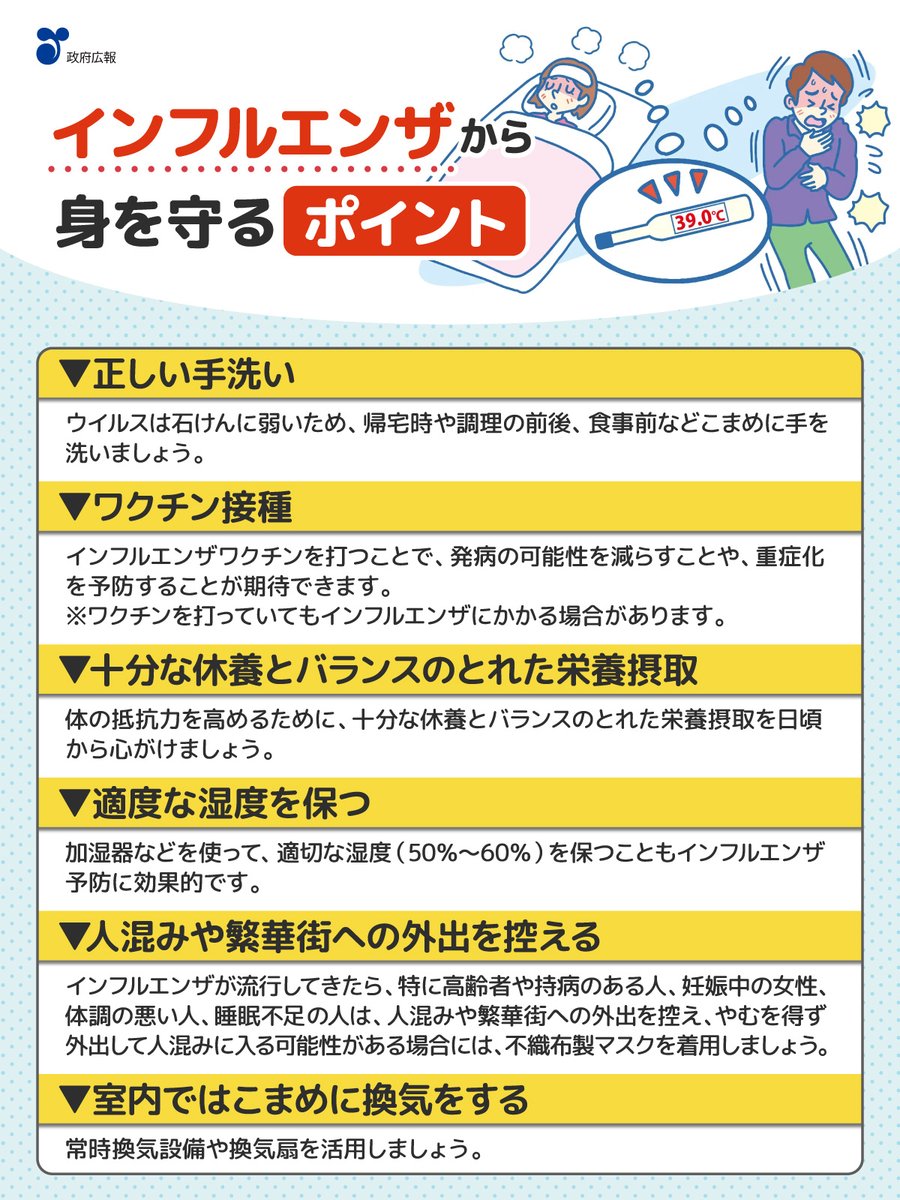 gov_online's tweet photo. 例年より早く、インフルエンザの流行が始まっています⚠️

手洗いや室内のこまめな換気など、感染症対策を心がけましょう。
https://t.co/dBTFJ1mQzI
@MHLWitter https://t.co/j6VUKcAjEg
