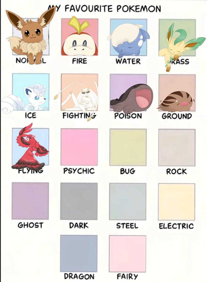 e_2_3_s's tweet photo. Sassiest pokemon 
#oricario #pokemonㅤㅤㅤ #Pokemonartㅤ #flyingtype https://t.co/I2qL1szOi6