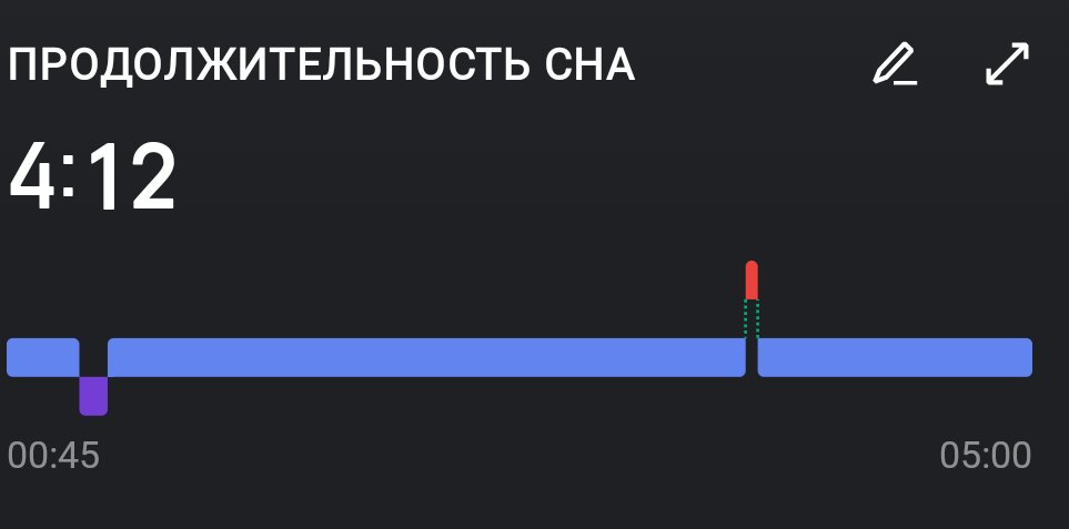 discreaminator's tweet photo. А у вас еще нет детей? А ПОЧЕМУ? Очень рекомендую, очень нравится. https://t.co/EY9SxV3fHb