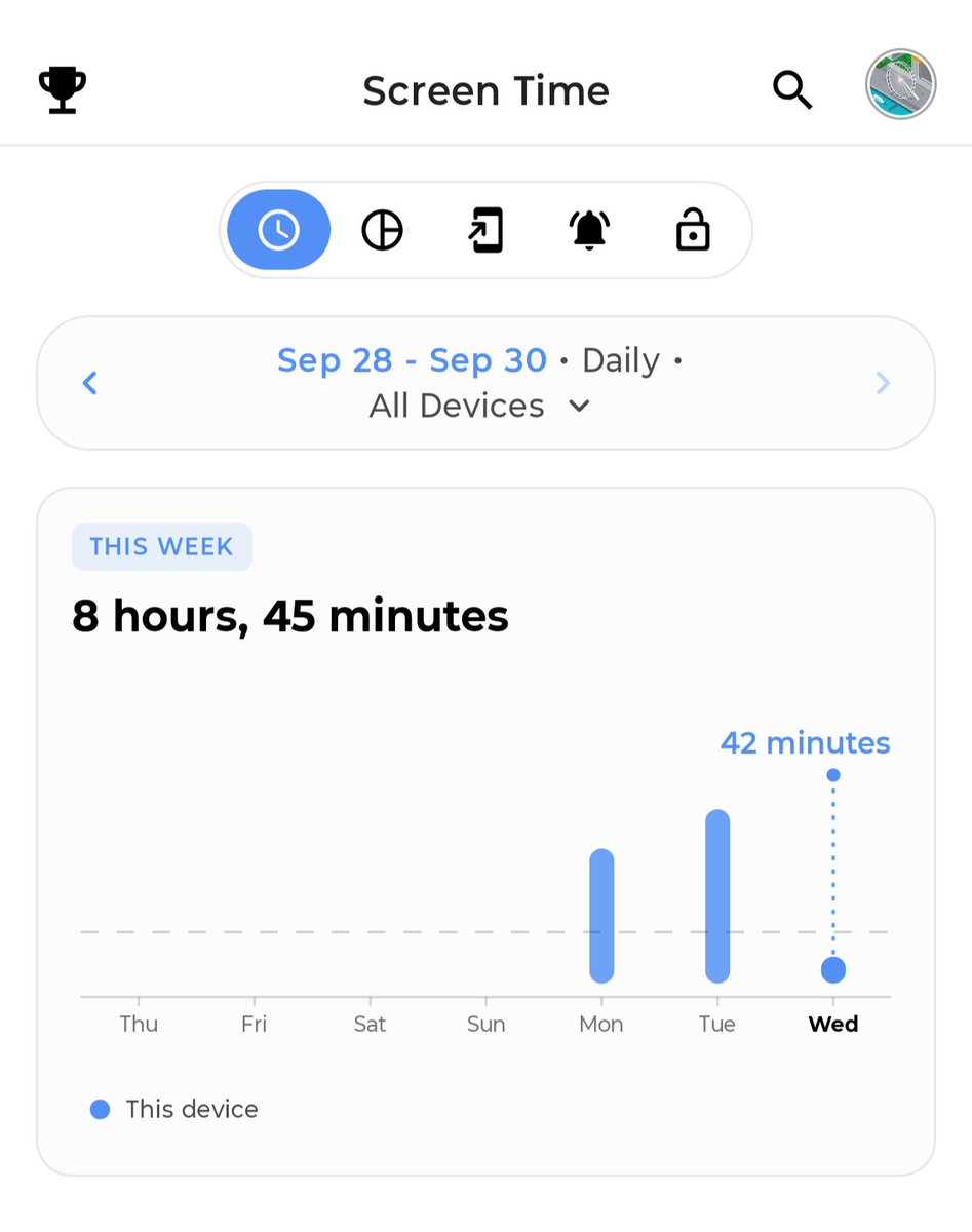 allwaysvictory's tweet photo. Moto Edge 60 Pro Android 16 Screen on time recorded I think it's one of the best https://t.co/Yp8LY2CQGI