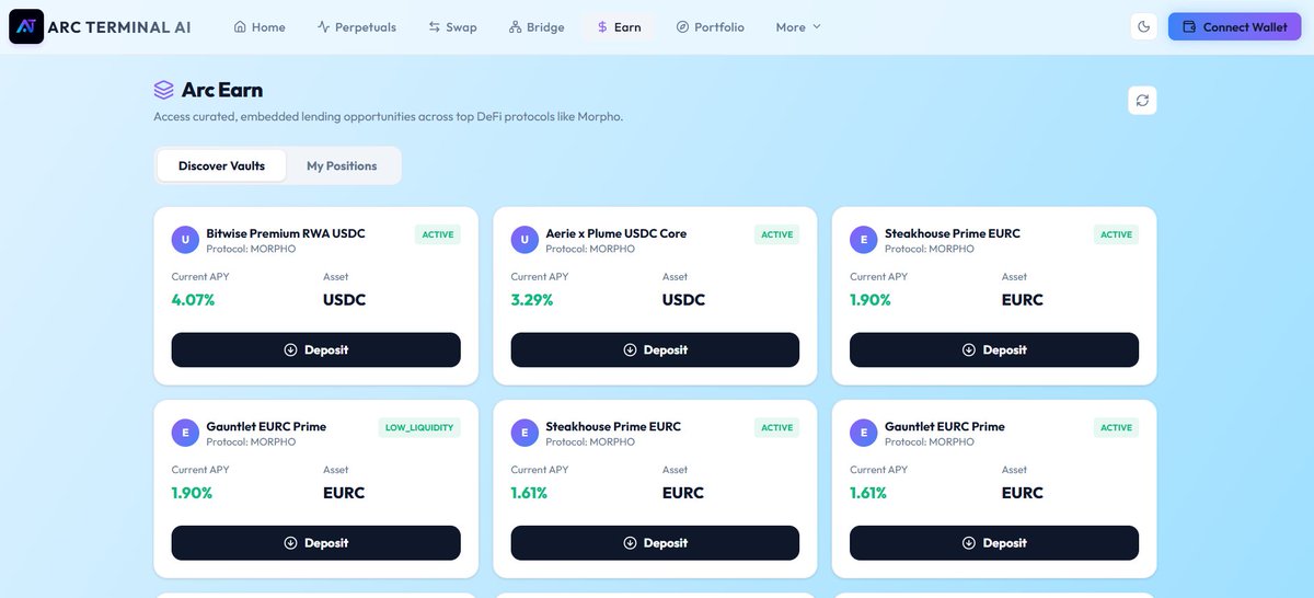 earnadvise's tweet photo. GM Architects!

Yield is officially live on @arcterminalai 

We just integrated @circle Earn Kit to bring native, embedded lending straight into your trading dashboard.

Deposit USDC & EURC into curated Morpho vaults

•Discover Morpho vaults
•See live APYs
•Preview deposits
•Earn yield

Track principal and yield in your portfolio

Trading , swapping .bridging, perps , yield
Arc Terminal is becoming a real all-in-one DeFi workspace on @arc 
Try it :https://t.co/QbY9qppyPK
