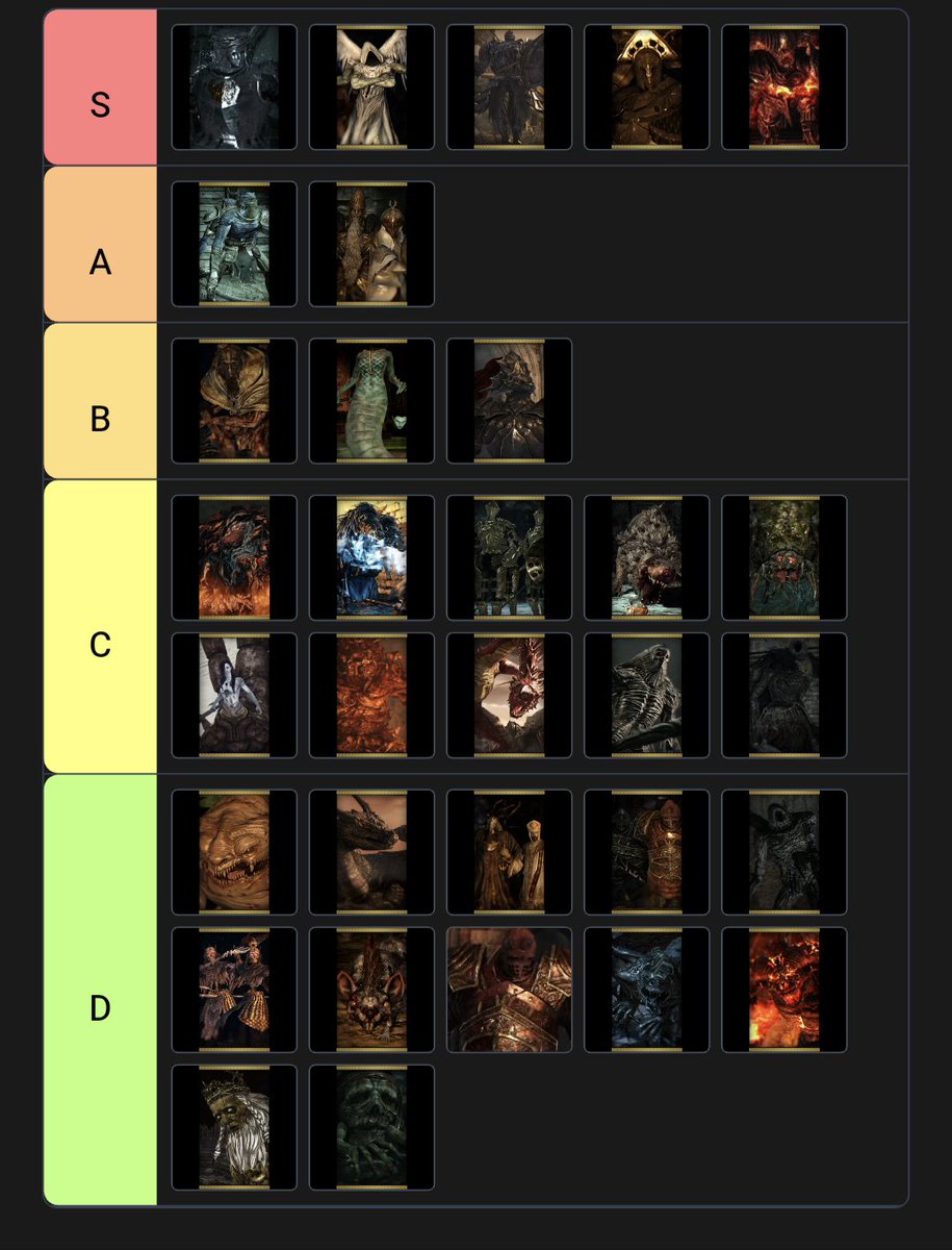 Jinnoh9q's tweet photo. Tier list DS2 bosses https://t.co/yV7AnNmXrY