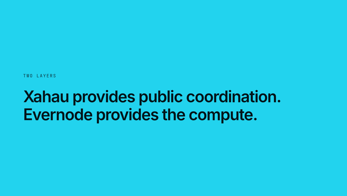 andreirosseti's tweet photo. Two layers.

Xahau provides public coordination.
Evernode provides the compute.

Different roles. One stack. https://t.co/y1FTEgz7as