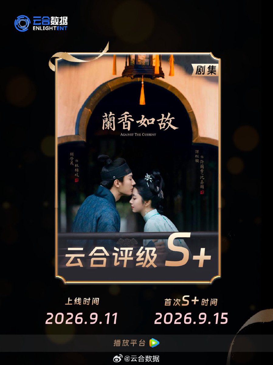 namjhyuns's tweet photo. #AgainstTheCurrent received a S+ classification!

The mega hit cdrama is considered a top tier productions for its performance, set and costume designs, directing, writing, performance, effective views (broke the 1 billion) and commercial success.

Congratulations! 🎉 https://t.co/YsgX31630l