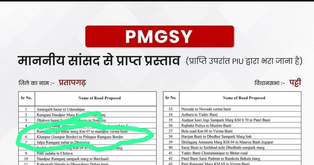 YADAVNE61335293's tweet photo. खानपुर से पीठापुर रमगना बार्डर तक मार्च 2026 में रोड पास हो गया था जो अभी तक काम शुरू नहीं हुआ न ही होने की संभावना दिख इससे आम जनमानस को बहुत दिक्कत हो रही हैं @dmpratapgarh @PratapgarhDm @PratapgarhCdo @News4Pratapgarh @uppwdofficial @CommissionerPrg @nitin_gadkari https://t.co/zfL31xZAZ4