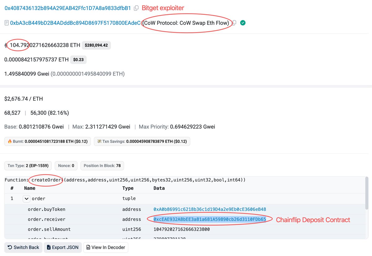 evilcos's tweet photo. 我们的 @MistTrack_io TrackAgent 发现朝鲜黑客采用 Cow Protocol + Chainflip 组合跨链操作：Bitget 被盗资金，朝鲜黑客自���化脚本通过 Cow Protocol 创建订单，订单收款地址设置为预先准备好的 Chainflip Deposit 相关合约地址，订单成功后即可完成在 Chainflip 的资产跨链操作，换成 BTC。

如这笔：

在 CoW Protocol 上创建订单：
https://t.co/bgfpTHB1gW

订单成交：
https://t.co/Fc6SDXSgHF

收款地址（即 Chainflip Deposit Contract）：
0xcEAE932A8bEE3a81a681A59890cb26d3110FDb65

对应 Chainflip 记录：
https://t.co/Dm8Ywb4W0D

跨链资产到 BTC 地址：
bc1qa0rjjhyu9pg3adgpel4v7dct6a8606az863jyh

@MistTrack_io @SlowMist_Team