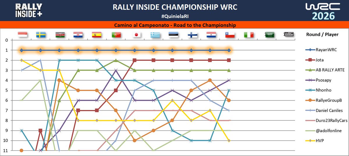 Rally_Inside tweet picture