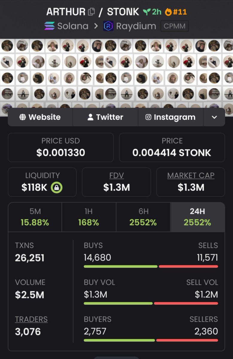 burntMeme01's tweet photo. $ARTHUR JUST MOVED! 

$12K ➜ $1.3K MC 📈🔥
The TG crew was already positioned before the breakout. 👀💰

Momentum is heating up. ⚡
Another setup may be loading… stay sharp. 🧨
📌CA:
6e8LLHkqCTa4mzGuL1PoUxSfeHmDeceJ3DaJSSUNg937
#Solana #Memecoin #Crypto #CryptoAlph https://t.co/ogSqjqwhDK