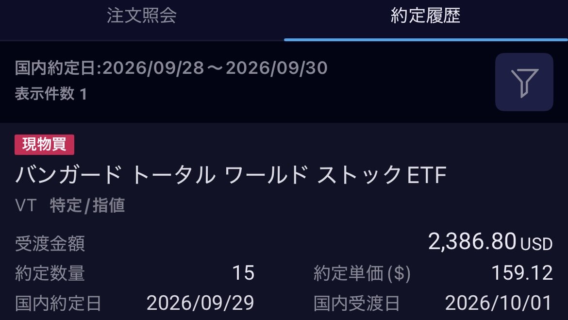 stimchn's tweet photo. $VT 15口積立。🫡 https://t.co/Wcrd6lCCyV