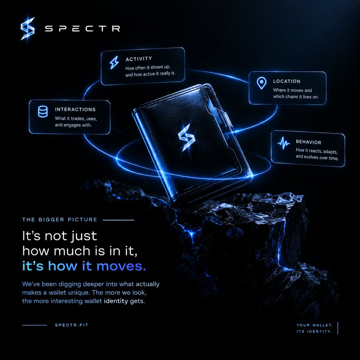 SPECTR002's tweet photo. Been digging deeper into what actually makes a wallet unique. it’s not just how much is in it, it’s how active it is, where it moves, what it interacts with and how it behaves over time. the more we look, the more interesting wallet identity gets. https://t.co/JSt8wQnvav