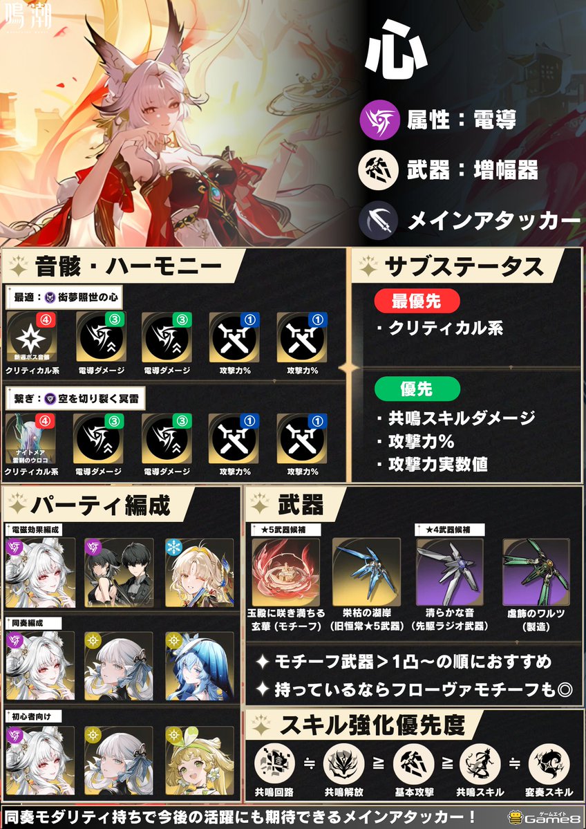 WW_Game8's tweet photo. 【心（シン）のビルド】
※実装初日の速報です！

✅育成のポイント
・共鳴効率は不要
・クリティカル系を中心に、共鳴スキルダメージや攻撃力%など火力アップ系のステータスを盛りましょう！

⚔️モチーフ以外の武器の選択肢
・持っているならフローヴァのモチーフ「幽冥の忘憂曲」、吟霖のモチーフ「糸繰りの奇術」がおすすめ！
・モチーフ系がない場合は旧恒常★5武器や旧ラジオ武器も強力！
・電磁効果モダリティ専用ですが、製造で獲得できる「虚飾のワルツ」も◎

👥初心者向けパーティ
・Ver.3.7で鳴潮を始めた方は、レンタルキャラで「今汐」を選ぶと強力な編成を作れます！

#鳴潮