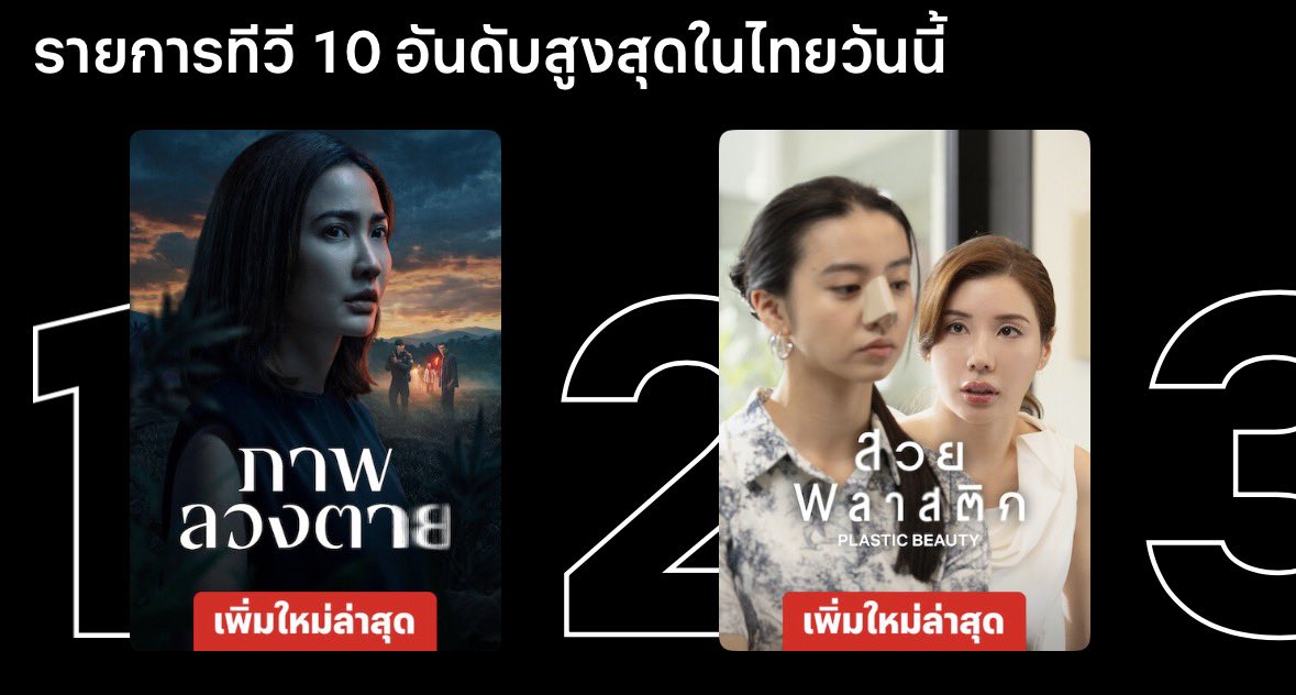 ppxm_6539's tweet photo. 🫧โปรเดือน9 Netflix+4k  🍒

 യ 3O Day รี+ฟอล 8O.- จอส่วนตัว 💃🏻

 〰️ รายปี 690.- ดูทีวี+ทุกอุปกรณ์

🪄แอคไทย ดูแลตลอดการใช้ง��น 
🩰คลิกลิ้งค์นี่  https://t.co/ubl9InEWDh 

 #เน็ตฟลิกซ์ราคาถูก #เน็ตฟิกราคาถูก #หารnetflix #เน็ตฟลิกซ์พร้อมส่ง #netflixราคาถูก 30 https://t.co/AMuj4uM9pv