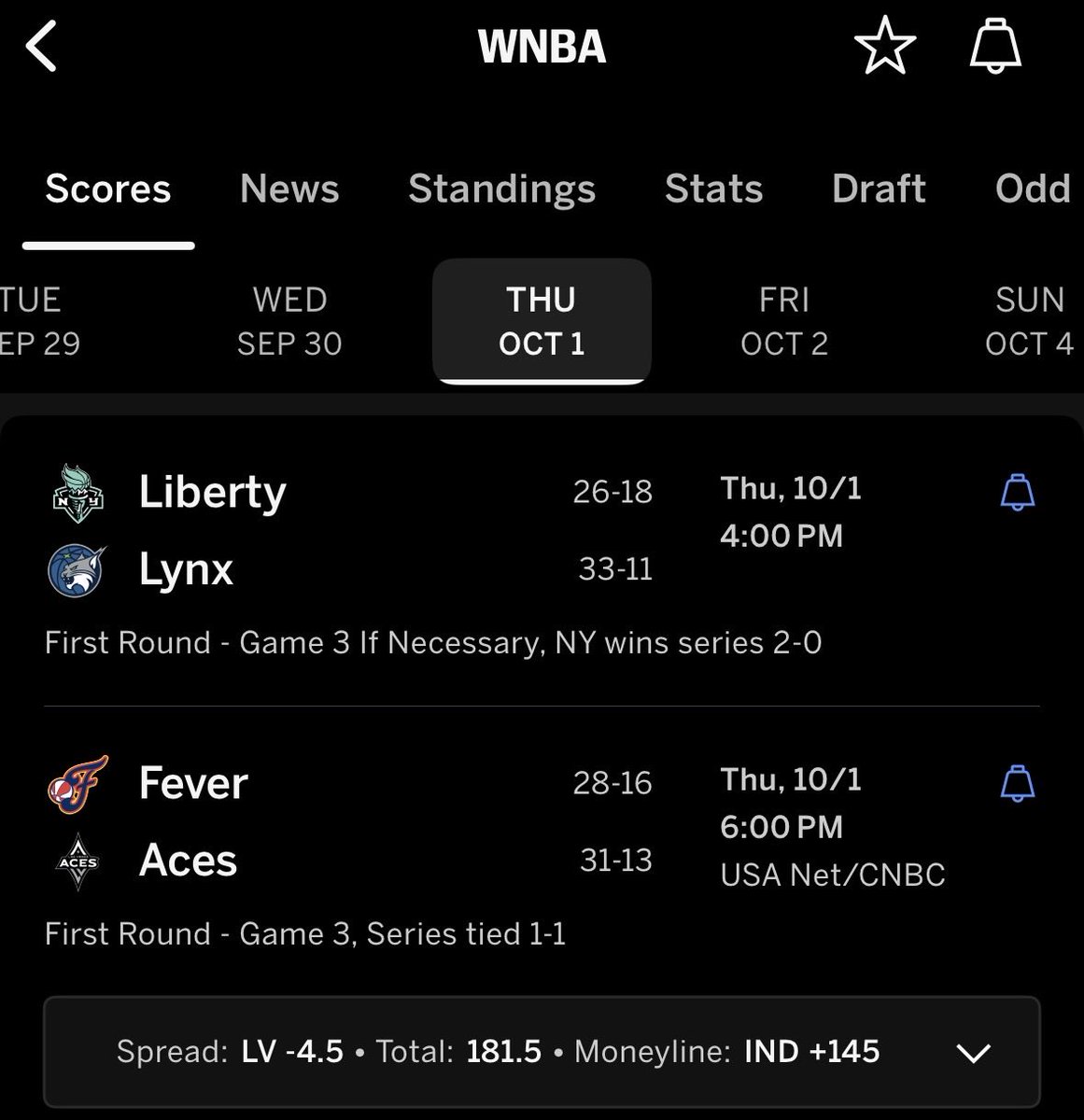 thebh0le's tweet photo. @espn letting the script leak 

#wnba #fyp #rigged https://t.co/JPeVsPsX7P