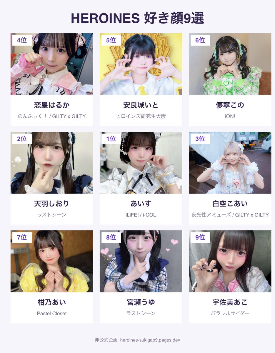 __yoruminn's tweet photo. 流行りの好き顔のヒロインズ版やってみた https://t.co/rMgN1E0IrJ