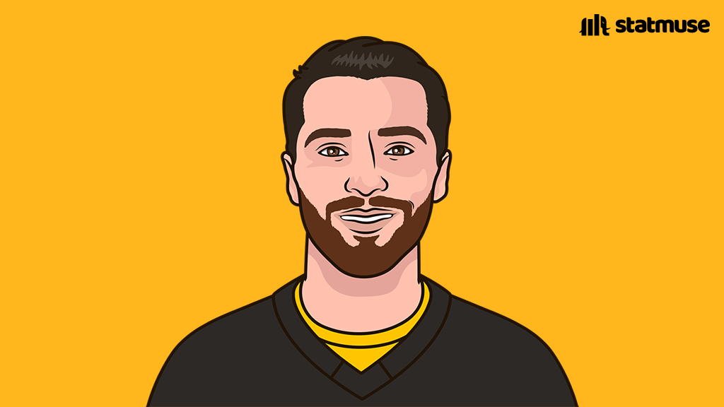 statmuse's tweet photo. Jeremy Swayman vs Rangers:

24 saves
24 shots against
1.000 save percentage

His first shutout against the Rangers since 2021. https://t.co/QHU75tsTPF