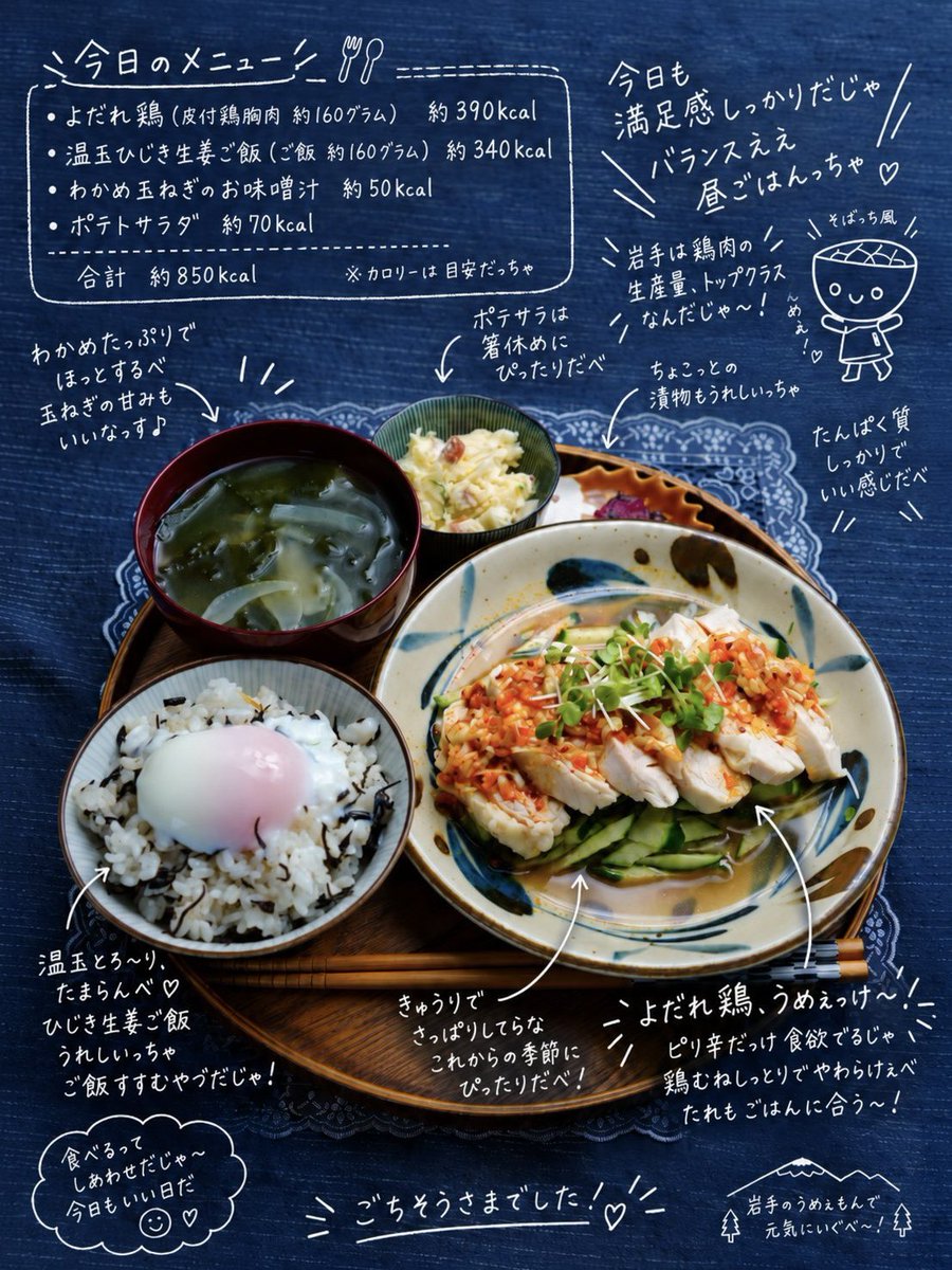 muji1105's tweet photo. こんにちは☁️
よだれ鶏定食です
しっとり鶏むねにピリ辛だれがよく合いました
みなさんのよだれ鶏、たれは辛め？甘酸っぱ目？

午後からも皆さん頑張りましょう✨
写真のカロリー計算やコメントはチャッピー
岩手県は鶏肉生産量トップクラスだよ
#おうちごはん #料理 #ご飯 #料理写真 #自炊記録 #X家庭料理部 #AI #ChatGPT