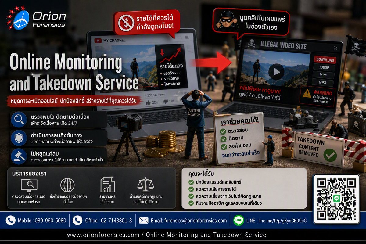 orionforensics's tweet photo. #orionforensics #TakedownService #OrionForensics #ปกป้องแบรนด์จากของปลอม #OnlineMonitoring ปกป้องคอนเทนต์ของคุณจากการละเมิดบนโลกออนไลน์ 📷 บริการ Online Monitoring & Takedown บริการตรวจสอบและลบเนื้อหาละเมิดลิขสิทธิ์ ละคร • ซีรีส์ • ภาพยนตร์ • คอนเสิร์ต • การถ่ายทอดสด https://t.co/pSYVm9cZln