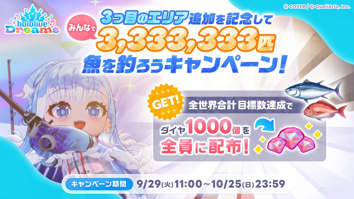 hololive_dreams's tweet photo. /／
🐟3つ目のエリア追加を記念して
みんなで 3,333,333匹 魚を釣ろうキャンペーン開催！✨
\＼

新エリアで追加された「さかな釣り」で、みんなで目標達成を目指そう🐟✨

期間中に全世界で釣ったさかなの合計数が3,333,333匹を到達すると、
全プレイヤーに「レッドダイヤ×1,000」をプレゼント！

📅開催期間
9/29(火)11:00～10/25(日)23:59

みんなでたくさんのさかなを釣って、
ぜひ目標達成を目指してください🙌

#ホロドリ