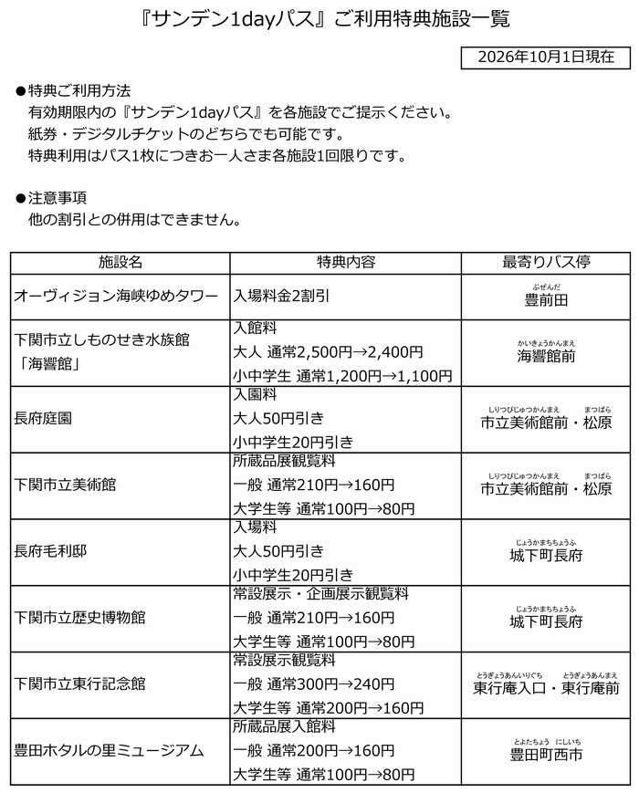 1_utbok's tweet photo. ＼10/1〜 特典パワーアップ！💥／ 
 
サンデン交通の『サンデン1dayパス』を使っている（使いたい）人は必見❗️

ご利用特典施設に下関市立しものせき水族館「海響館」さまが追加となりました 🐬
秋の下関観光はこれで決まり！お得なパスを要チェック🚌✨

詳細▼
https://t.co/9NvkmjNwqB https://t.co/zvIygvZUEx