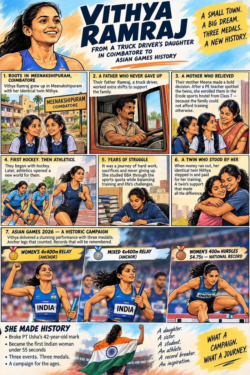 tallboykarthik's tweet photo. What an incredible story . Remember the name Vithya Ramraj https://t.co/FEpUPadceh