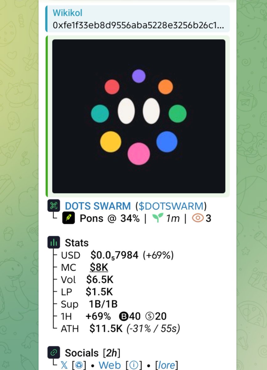 WikiKol1's tweet photo. Watch your entry $DOTSWARM
CA
0xfe1f33eb8d9556aba5228e3256b26c1b4a35216e
#SMNO #CRYPTOAI #CRYPTOCLARITYACT #MEMECOIN https://t.co/0UzO4w6VER