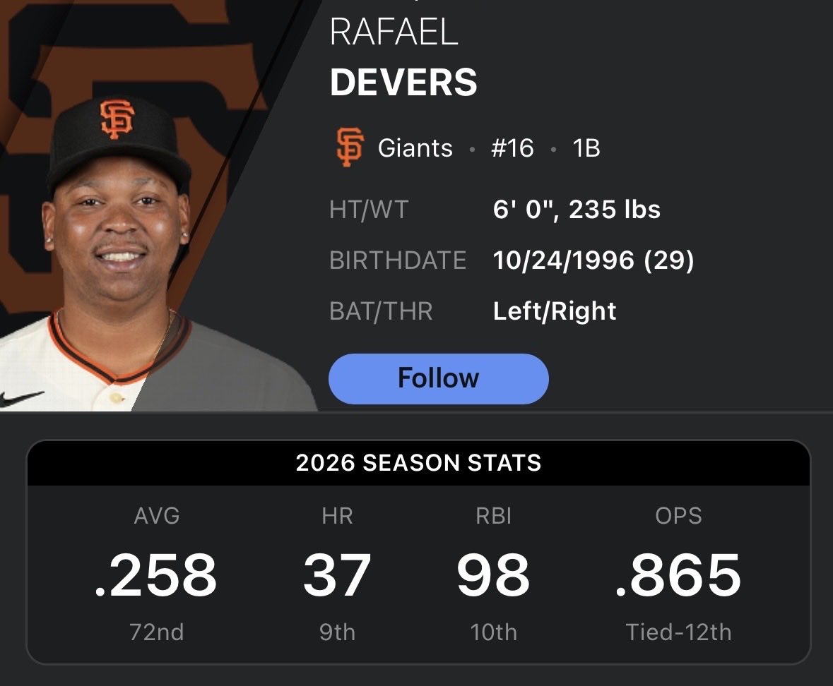 JamesTack3's tweet photo. So glad the Red Sox ran these guys out the building for a 10 homer 60 RBI July merchant while our chud fucking offense collects a grand total of 3 hits🔥🔥👀👀 https://t.co/5DemNSqq5d