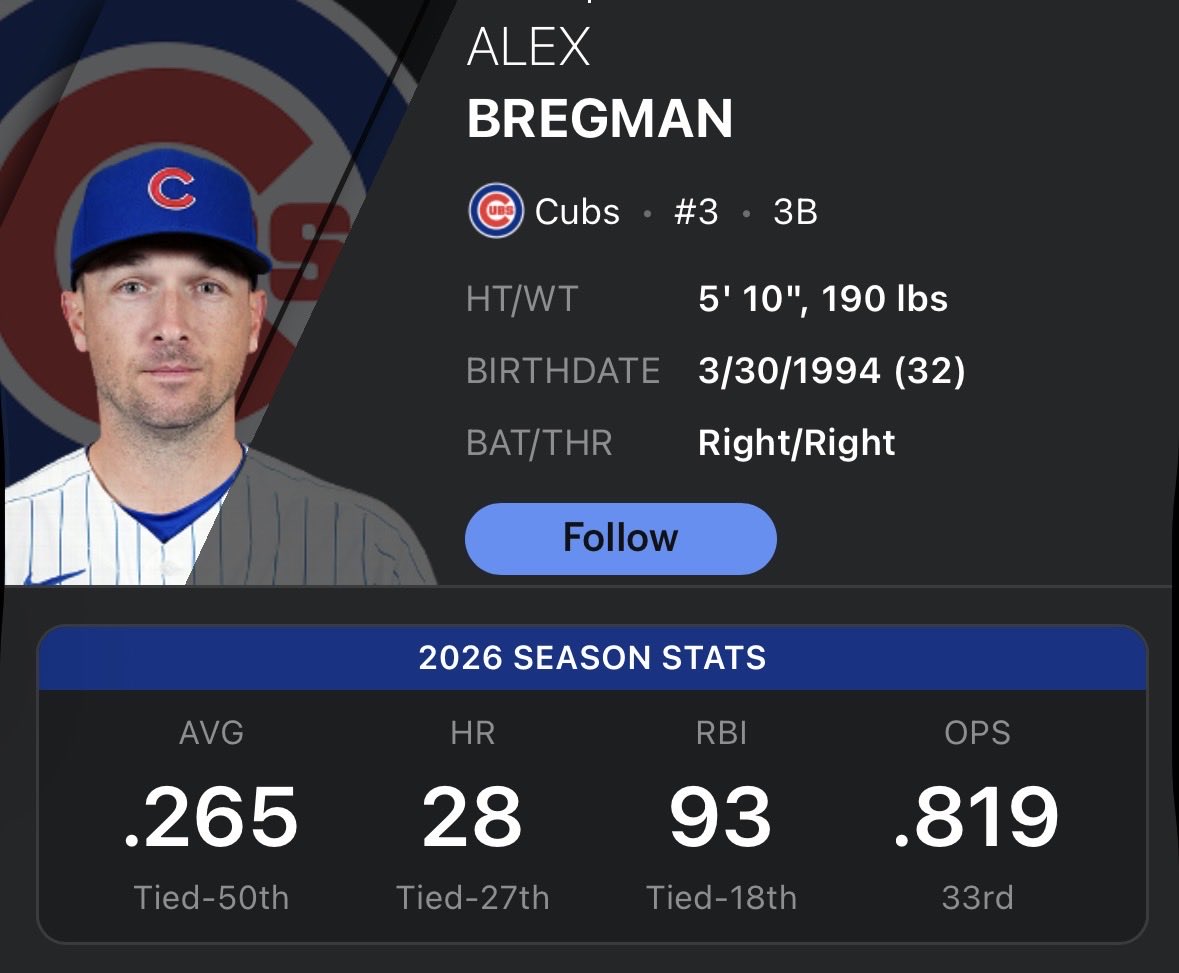 JamesTack3's tweet photo. So glad the Red Sox ran these guys out the building for a 10 homer 60 RBI July merchant while our chud fucking offense collects a grand total of 3 hits🔥🔥👀👀 https://t.co/5DemNSqq5d
