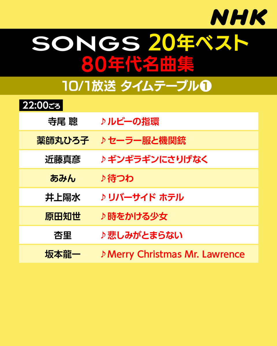 nhk_songs's tweet photo. ◤あす(木) 22:00
#SONGS 20年ベスト
～80年代名曲集～◢

⭒☆━━━━━━━━☆⭒
　タイムテーブル公開
⭒☆━━━━━━━━☆⭒

80年代を彩った名曲が続々登場👀

みなさんの思い出の曲を
コメント欄で教えてください💬

📱同時&amp;見逃し配信はこちら👇
https://t.co/PjPQXSV270 https://t.co/UdAym3UHme