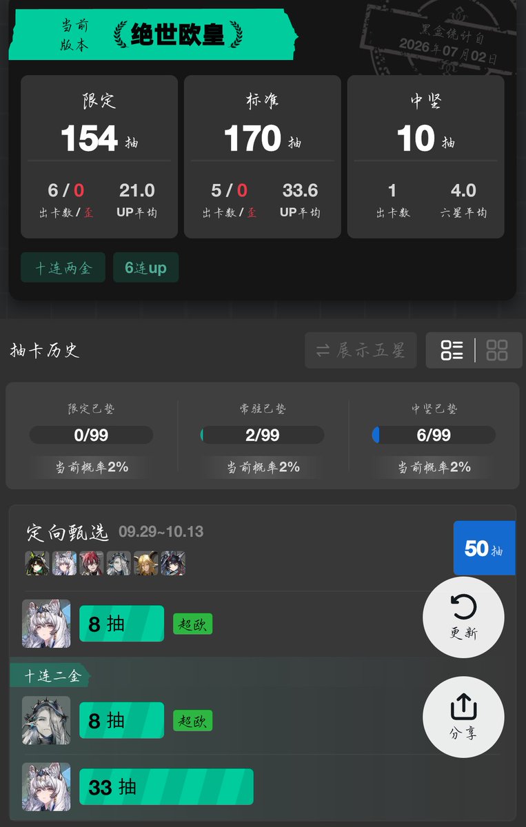 HaikerWolf's tweet photo. 对不起老米，鹰角他给的太多了 https://t.co/uOUTVslaUT
