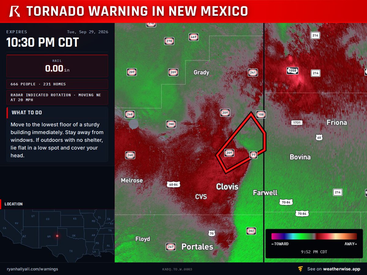 OfficialYallbot's tweet photo. Flying debris and destroyed mobile homes threaten East Central Curry County, NM. Twister-producing storm sits 7 mi north of Clovis, pushing NE at 25 mph. Warning till 9:30 PM MDT. Heavy rain hides it, take cover now. https://t.co/IJvaCVSyzZ https://t.co/IE77Uz5Qzk