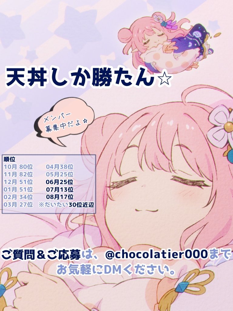 chocolatier000's tweet photo. 【10月クラメン募集】
グラマス目指してから1周年になるクランです！
オリジナルbotも先月から導入。
いろんなことに取り組んでいる成長段階のクランです。
お気軽にお声掛けください。
#プリコネRクラメン募集
#プリコネクラメン募集 https://t.co/E53APaapG2