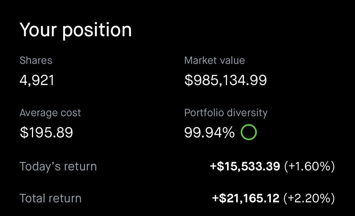 WesternWired's tweet photo. Nearly $1M in $MOD,

Holding 4,921 shares at $195,89, I see a path to $300, which would value my position around $1,48M, roughly $512K in profit, a 53% return,

Data center cooling remains the thesis, now it comes down to execution https://t.co/lU8H7aMunf