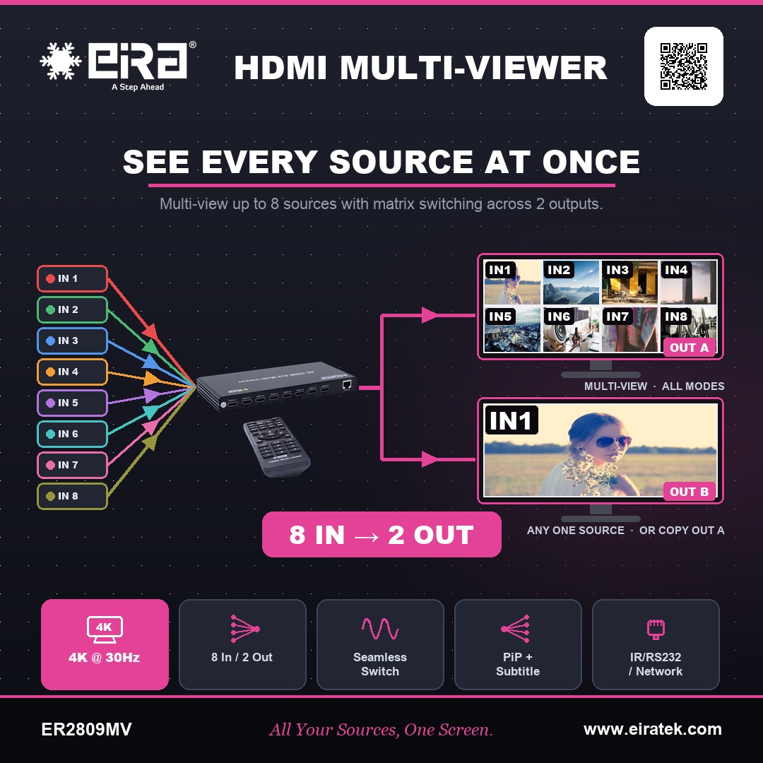 eiratek's tweet photo. All Your Sources, One Screen.
EiRA: A Step Ahead.
🌐 See the full range: https://t.co/gqRO9iDTIX
#EiRA #EiRATek #HDMI #MultiViewer #ControlRoom #ProAV #Surveillance #AStepAhead https://t.co/66GRsbfKLX