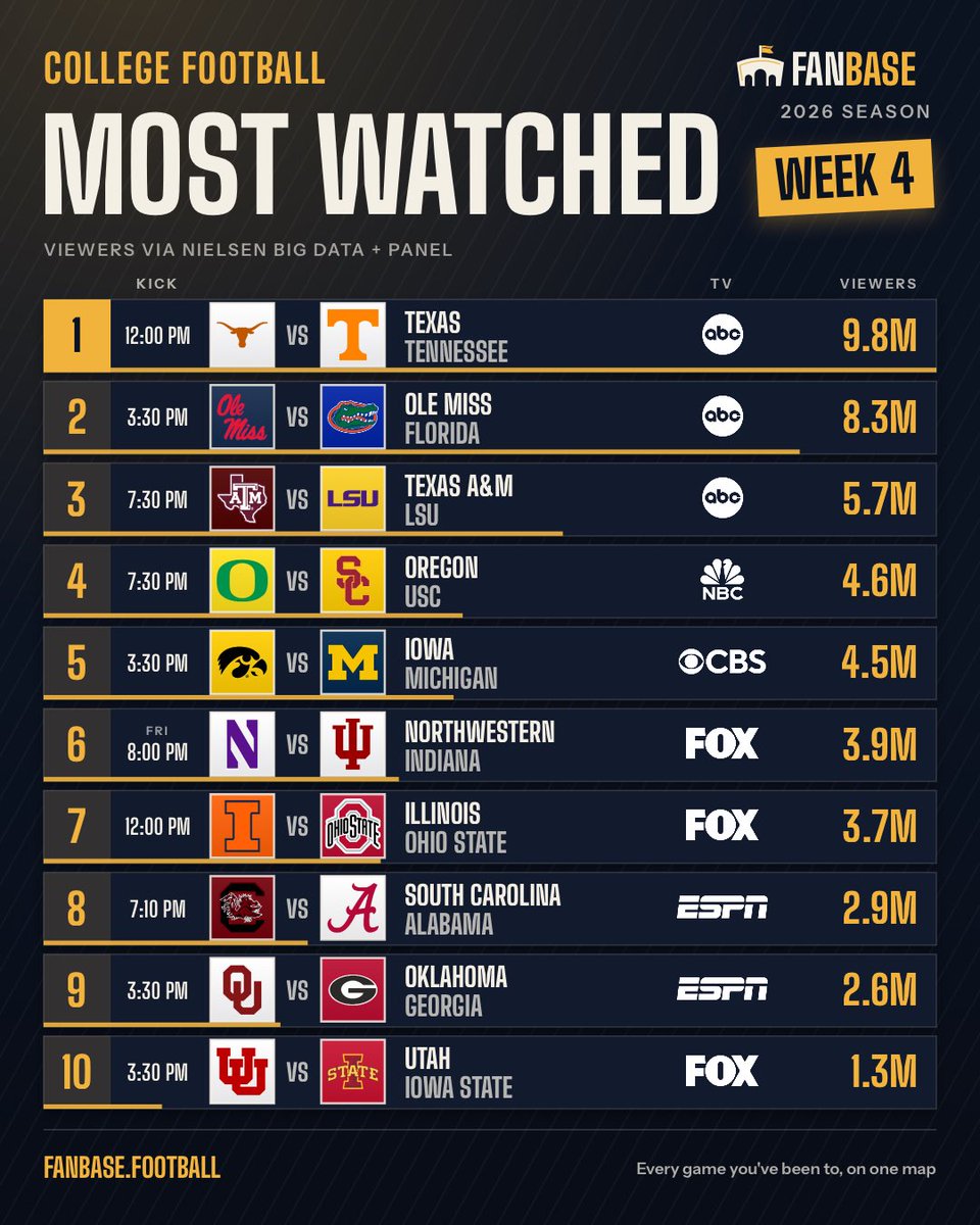 FanBaseFB tweet picture