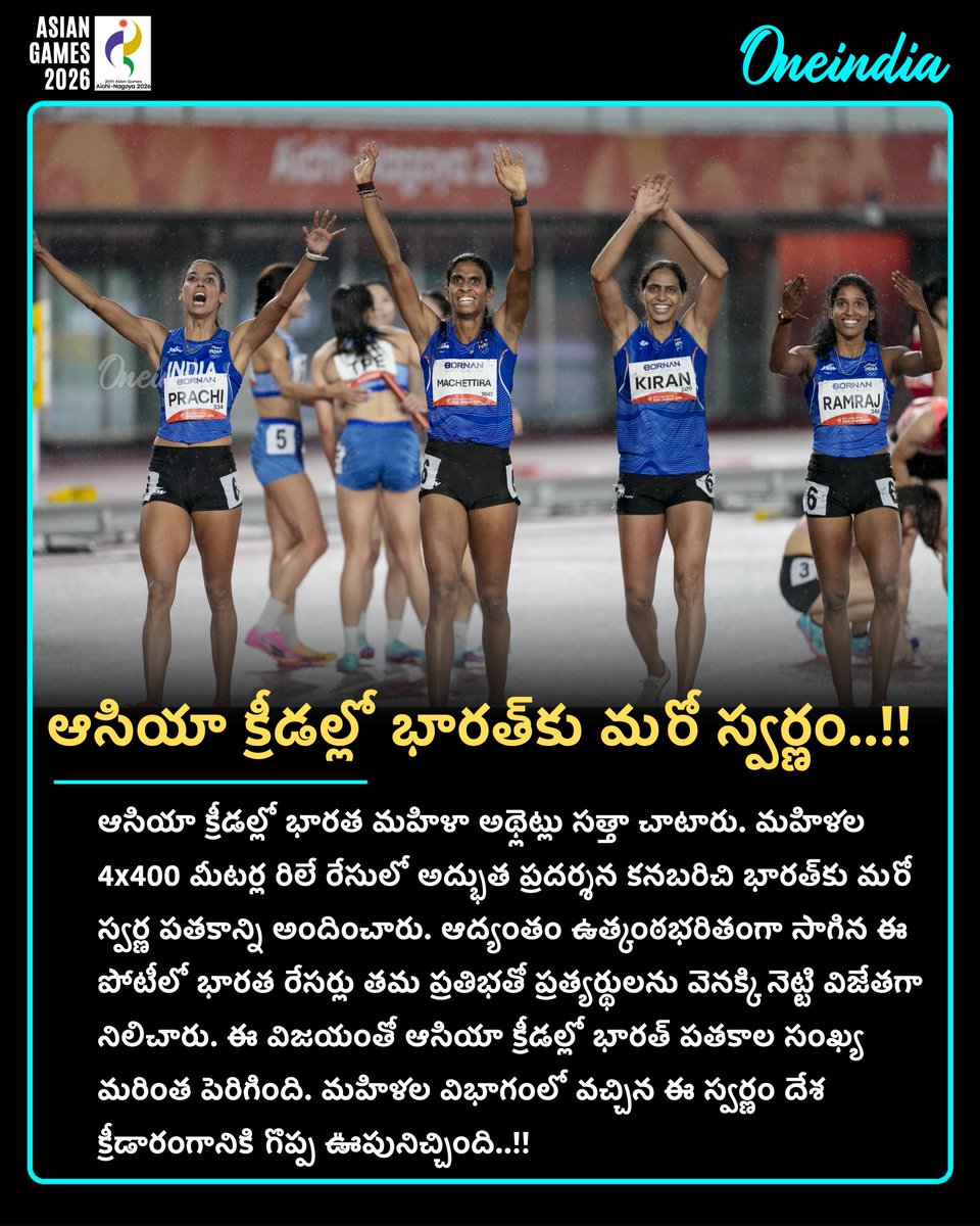 oneindiatelugu's tweet photo. ఆసియా క్రీడల్లో భారత్‌కు మరో స్వర్ణం..!!
#AsianGames #AsianGames2026 #Womens4x400RelayFinalEvent #SportsUpdate #Oneindiatelugu https://t.co/QHuiu14cPE