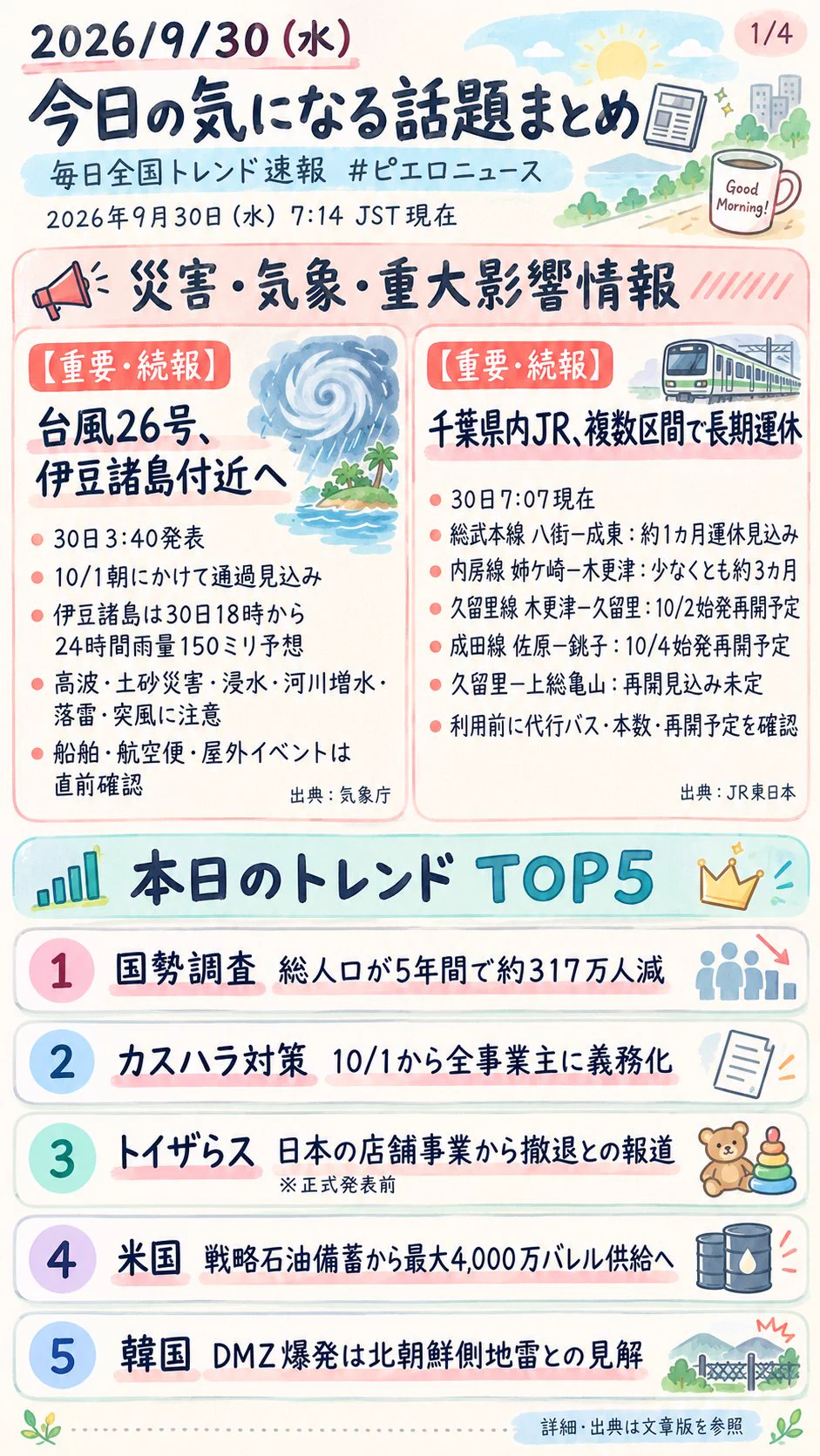 公の場での発言・インタビュー報道記録