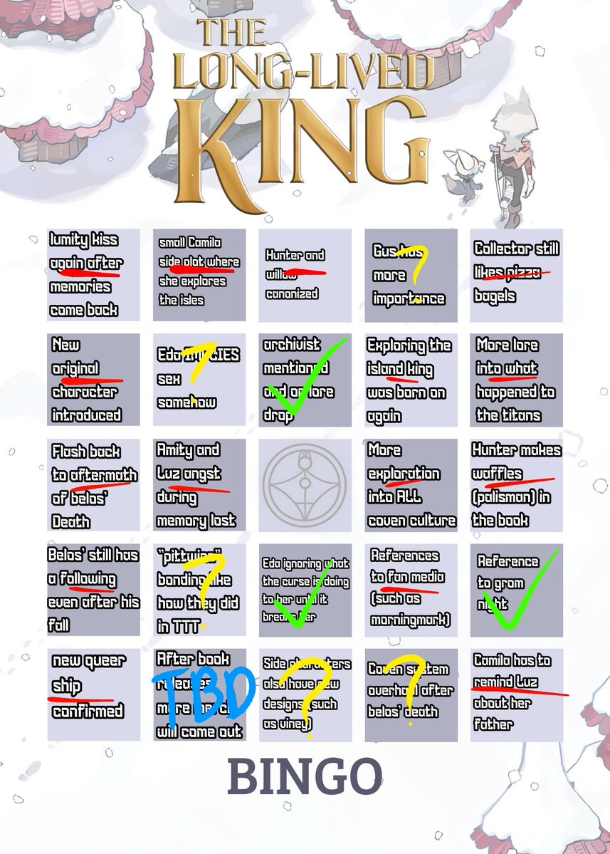 LunarSunStars's tweet photo. TOH SPOILERS 

.

.

.

.

.

Anyone else make a bingo card and was pretty wrong? https://t.co/fO4BD8x9U2
