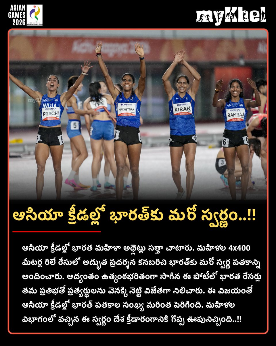 myKhelTelugu's tweet photo. ఆసియా క్రీడల్లో భారత్‌కు మరో స్వర్ణం..!!
#AsianGames #AsianGames2026 #Womens4x400RelayFinalEvent #SportsUpdate #Mykheltelugu https://t.co/pz6MpIXSA8