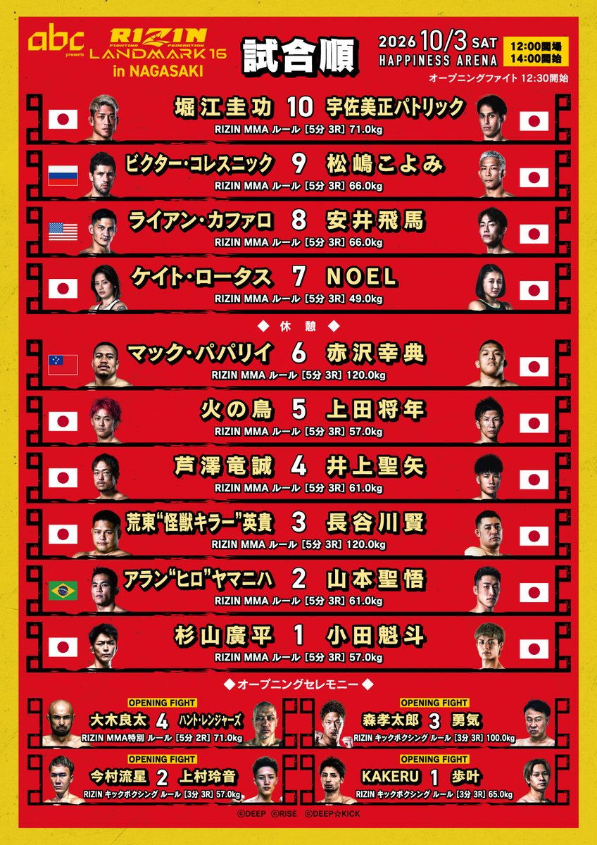 rizin_PR's tweet photo. #RIZIN_LANDMARK16 in NAGASAKI⛪
📝#FIGHTORDER 試合順決定📝

⑩#堀江圭功 🇯🇵🆚#宇佐美正パトリック 🇯🇵
⑨#ビクターコレスニック 🇷🇺🆚#松嶋こよみ 🇯🇵
⑧#ライアンカファロ 🇺🇸🆚#安井飛馬 🇯🇵
⑦#ケイトロータス 🇯🇵🆚#NOEL 🇯🇵
⑥#マックパパリイ 🇼🇸🆚#赤沢幸典 🇯🇵
…and more!!

🗒️対戦カード詳細はこちら👇
https://t.co/4aynT2uNUh

#RIZIN_LANDMARK16 in NAGASAKI⛪
📅10/3(土)12:00開場/14:00開始
🏟️長崎スタジアムシティ HAPPINESS ARENA
🎟️A席は完売⚡チケットのご購入はお早めに🔥
🔗 https://t.co/04rghRRapX

@yossy05101 @usami_sho0508 @TUF108 @_seiya_0404  @NOEL_0521_  @RyanCafaroMMA @HyumaYasui @akazawa130 @hinotorix22  @kohei19951121 @kaijukiller55 @kenhasegawa0226 @AYamaniha @seigomma @0627_080 @mori_nsgym @Ayt1222