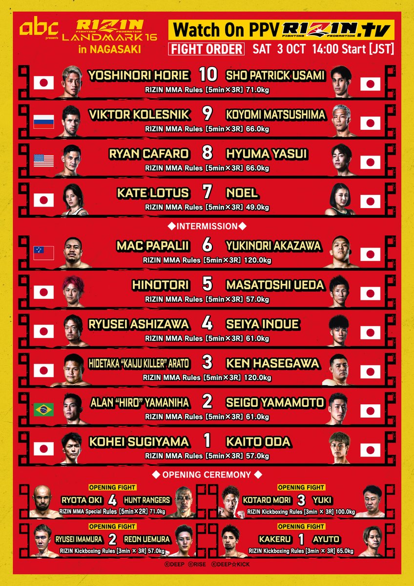 rizin_PR's tweet photo. #RIZIN_LANDMARK16 in NAGASAKI⛪
📝#FIGHTORDER 試合順決定📝

⑩#堀江圭功 🇯🇵🆚#宇佐美正パトリック 🇯🇵
⑨#ビクターコレスニック 🇷🇺🆚#松嶋こよみ 🇯🇵
⑧#ライアンカファロ 🇺🇸🆚#安井飛馬 🇯🇵
⑦#ケイトロータス 🇯🇵🆚#NOEL 🇯🇵
⑥#マックパパリイ 🇼🇸🆚#赤沢幸典 🇯🇵
…and more!!

🗒️対戦カード詳細はこちら👇
https://t.co/4aynT2uNUh

#RIZIN_LANDMARK16 in NAGASAKI⛪
📅10/3(土)12:00開場/14:00開始
🏟️長崎スタジアムシティ HAPPINESS ARENA
🎟️A席は完売⚡チケットのご購入はお早めに🔥
🔗 https://t.co/04rghRRapX

@yossy05101 @usami_sho0508 @TUF108 @_seiya_0404  @NOEL_0521_  @RyanCafaroMMA @HyumaYasui @akazawa130 @hinotorix22  @kohei19951121 @kaijukiller55 @kenhasegawa0226 @AYamaniha @seigomma @0627_080 @mori_nsgym @Ayt1222