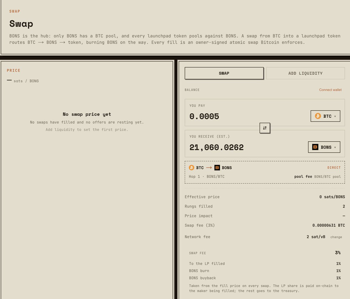 BONSonBTC's tweet photo. 119,774 $BONS burned in the last 12 hours.

That brings the total burned to 331,675 $BONS. That's 1.6% of the total supply gone, forever.

Every launch and every trade on the platform keeps feeding the burn.

Next phase:
→ BTC distribution to $BONS holders. We've got about 0.055 BTC to distribute, worth over $4K!
→ What everyone is waiting for: the Swap! We've been testing it a lot, and we think it'll be live on mainnet in 1 to 2 days. Some previews 👇
