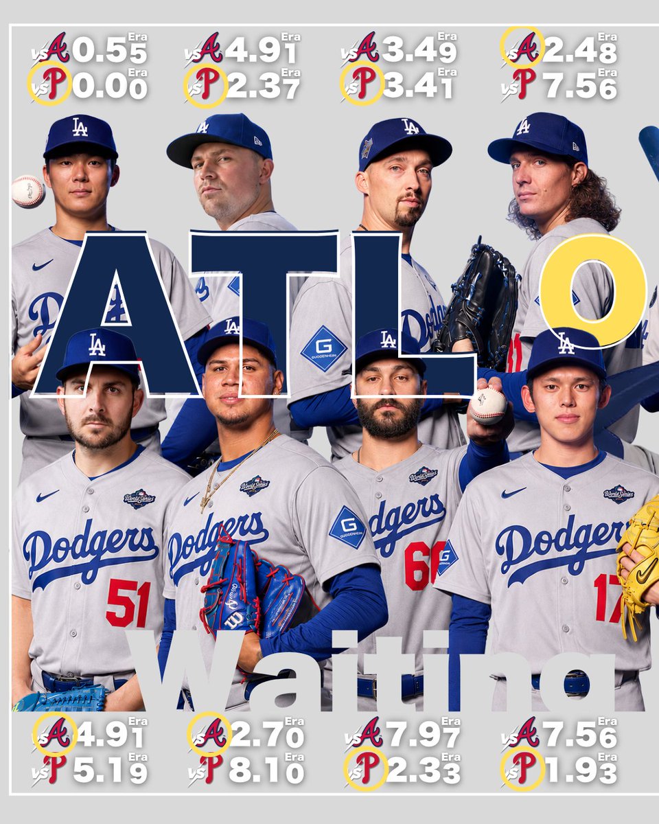 aoi_MLB_Mania's tweet photo. Waiting in the DS....

ドジャース選手たちのレギュラーシーズン
対ブレーブスと対フィリーズの
キャリア防御率とキャリア打率⚾️

山本由伸は #Braves に対して16.1IPでERA0.50
#Phillies に対して11.1IPと少ないですがERA0.00

#Dodgers https://t.co/gI3Z0LXY4Y
