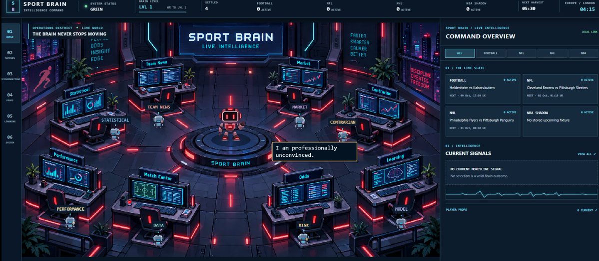 ViktorBata's tweet photo. Sport Brain v0.2. Still ugly in places. Now it looks like a room.
Football / NFL / NHL / NBA on one board. https://t.co/w6UGHmuLuH