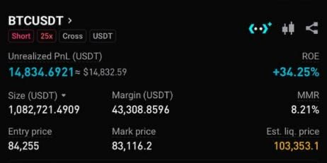 Chocotrader9999's tweet photo. ✅ bitcoin:native +$15k 🥂 https://t.co/MfBN7dSgM7