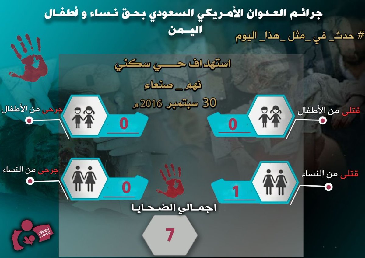 entesaf2's tweet photo. #لن_ننسى #حدث_في_مثل_هذا_اليوم #جرائم_العدوان_الأمريكي_السعودي بحق نساء و أطفال اليمن 30/ سبتمبر/2016م
منظمة انتصاف – انفوجرافيك
استهداف حي سكني بمنطقة نهم محافظة #صنعاء
وكانت حصيلة الضحايا (7) بينهم
القتلى أمراة
#أمريكا_تقتل_الشعب_اليمني
#منظمة_انتصاف
#Entesaf_Org https://t.co/prKU9IYrhq
