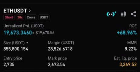 Chocotrader9999's tweet photo. ✅ ethereum:native +$20k 🥂 https://t.co/0p5Gj46SNs