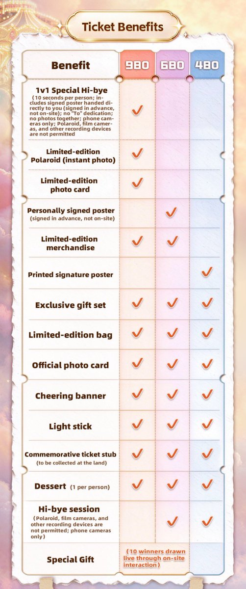 stamberry27's tweet photo. WTS // เปิดแผง #PatrickLand23

สนใจเหมา DM มาได้เลยค่ะ หรือทักมาคุยรายละเอียดก่อนได้

✅ Limited โพลารอยด์
✅ Limited โฟโต้การ์ด
✅ Limited MD
✅ Exclusive gift
✅ Limited กระเป๋า
✅ Official โฟโต้การ์ด
✅ แบนเนอร์
✅ แท่งไฟ https://t.co/v3qK3trfAi