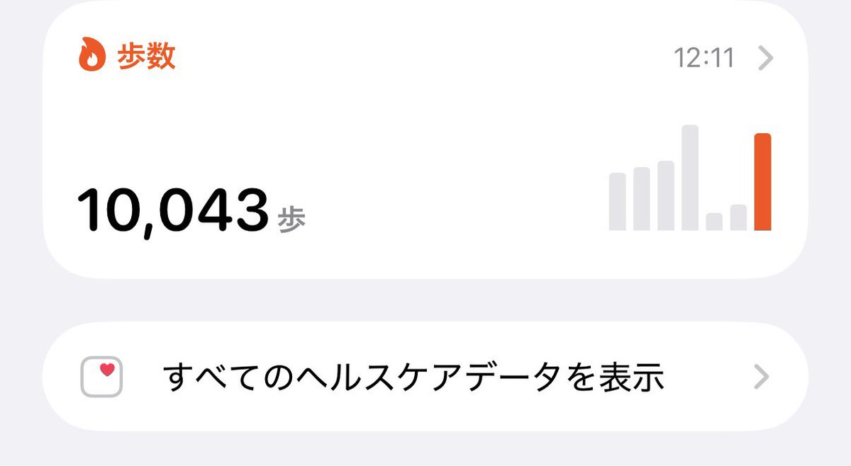 lucky_cane's tweet photo. おつかいとは言えど、動き回ってたらここまで歩いていた。
たかだか1万歩かもしれませんが、ここまで歩けるようになれたのは本当に嬉しい。 https://t.co/QNuWIbChhZ