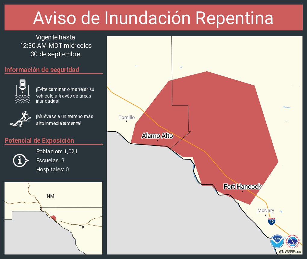 NWSElPaso's tweet photo. Aviso de Inundación Repentina incluye Fort Hancock TX, Alamo Alto TX hasta las 12:30 AM MDT https://t.co/zFAWOzLV2p